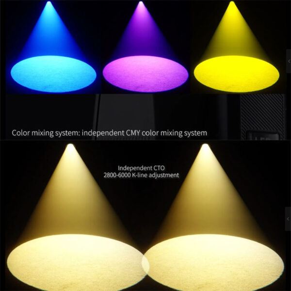 IP66 1000W BSWF Profile Light