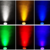 Waterproof LED Par Light