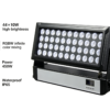 Waterproof RGBW LED Flood Light