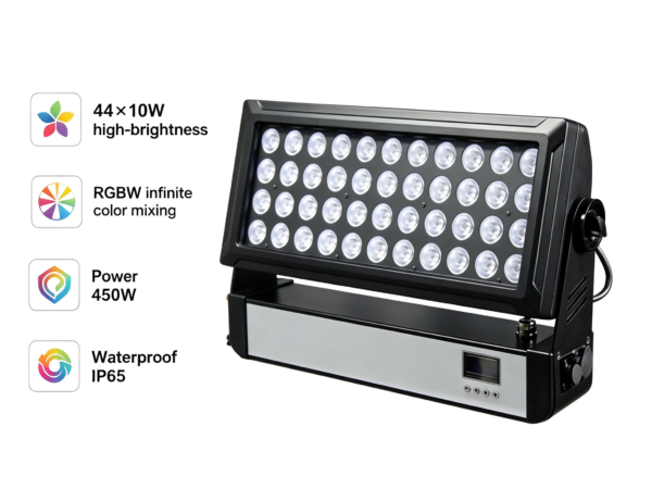 Waterproof RGBW LED Flood Light